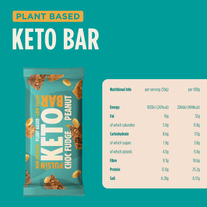 Pulsin's Choc Fudge & Peanut Keto Bar