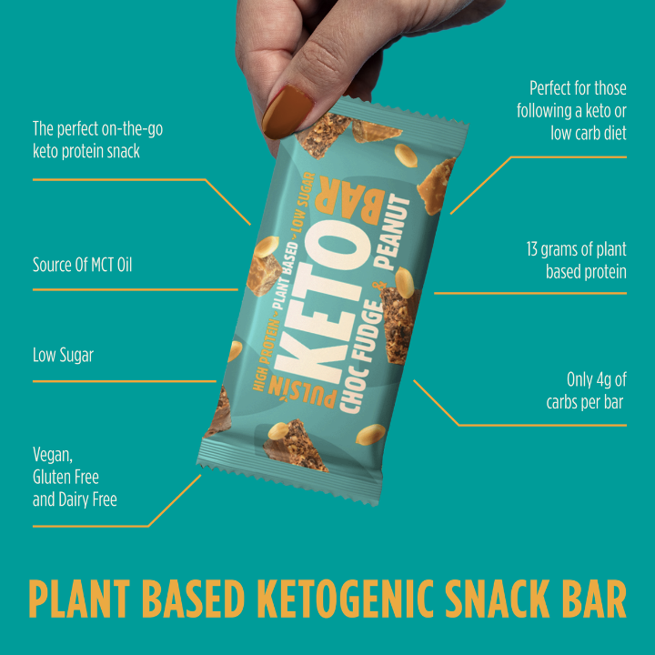 Pulsing choc fudge & peanut keto bar