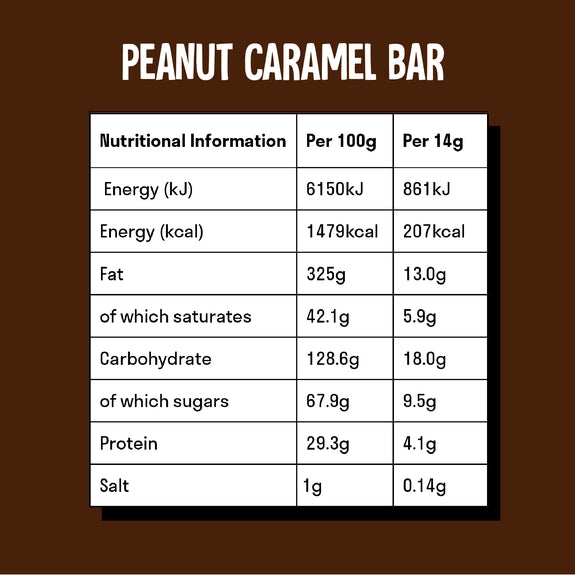 Love Raw M:lk® Choc Peanut Caramel Bar 40g