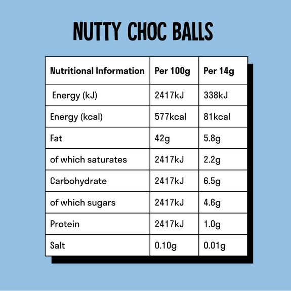 Love Raw Nutty Choc Balls Box 126g