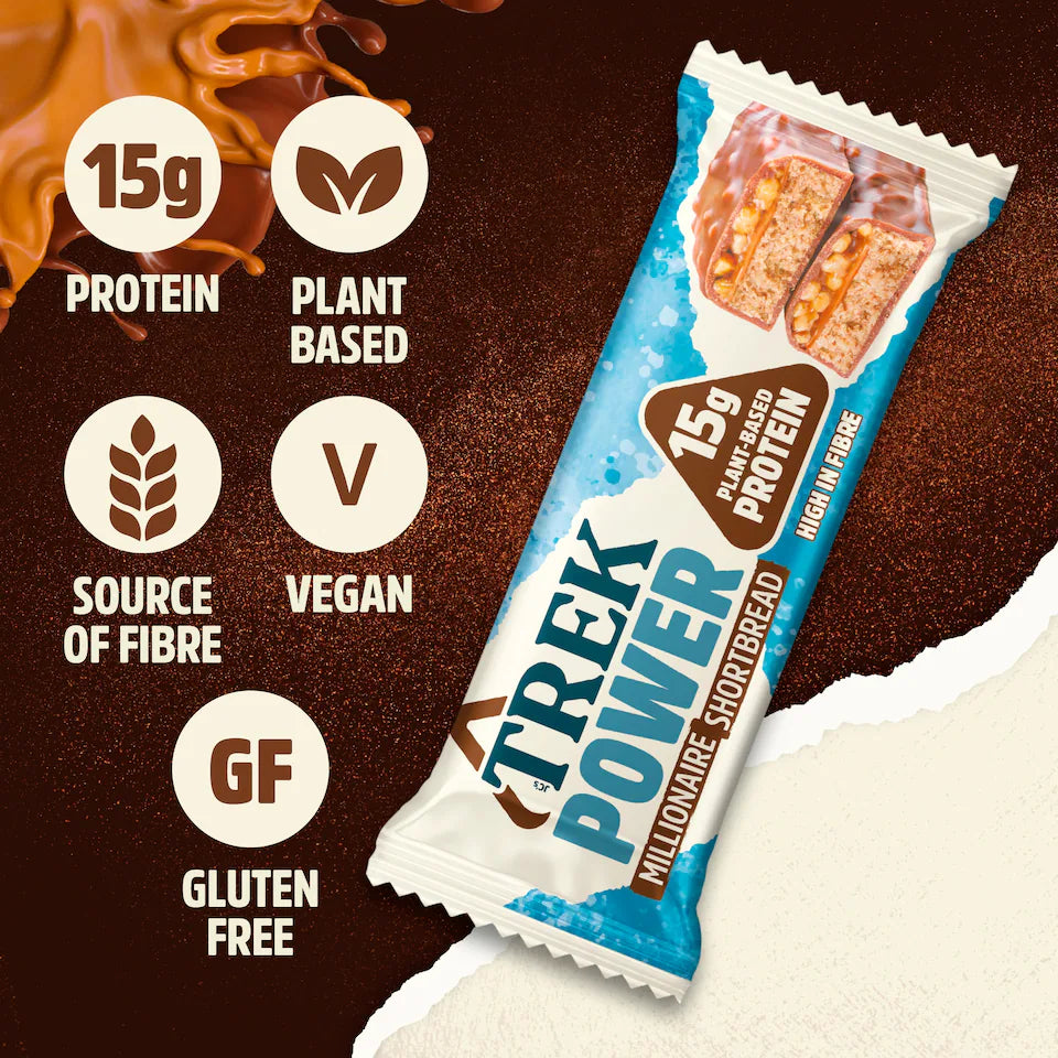TREK Power Protein Bar - Millionaire Shortbread 55g