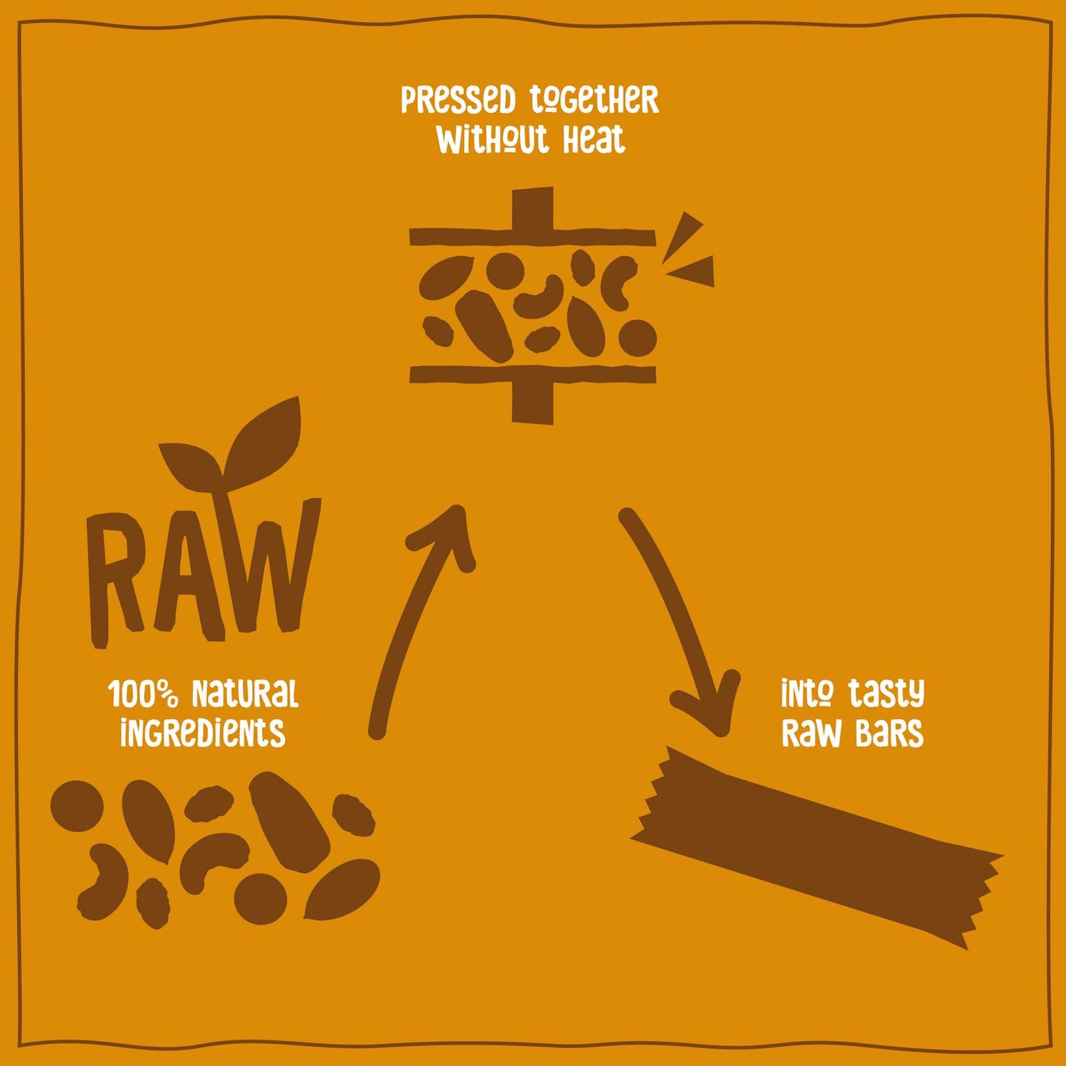 Nakd Peanut Delight Fruit & Nut Bars 4 x 35g